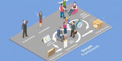 Agile Methodologies and Scrum Fundamentals Wallpaper