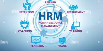 Human Resource Management Training Wallpaper