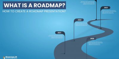 Strategic Visioning and Organizational Road-Mapping Wallpaper